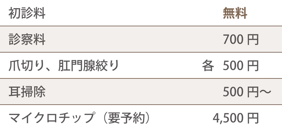 日野どうぶつ病院料金表1