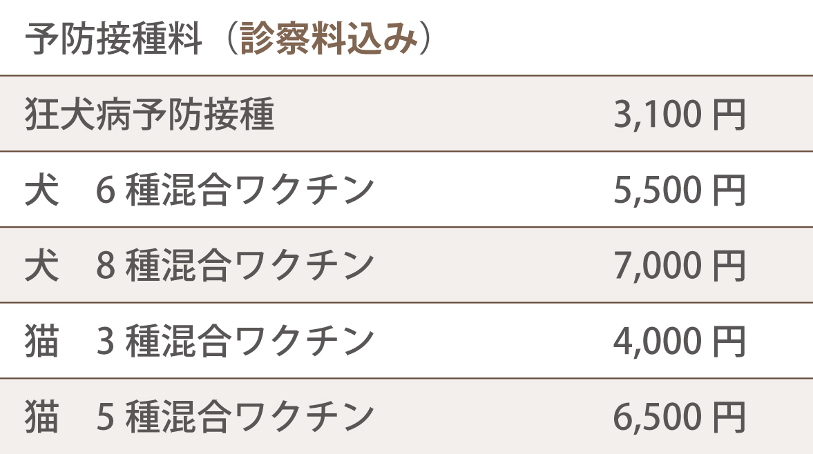 日野どうぶつ病院料金表2